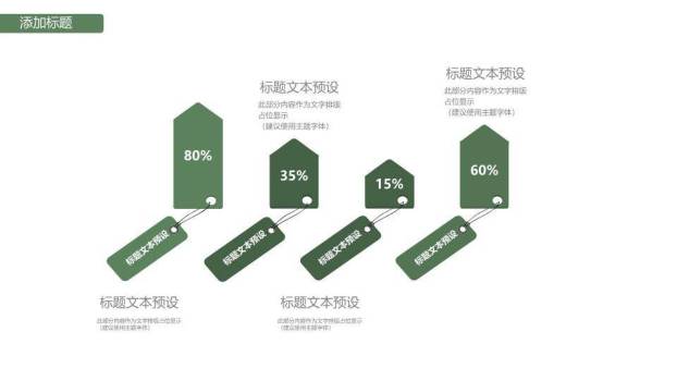 森系鹿头开题报告PPT模板1