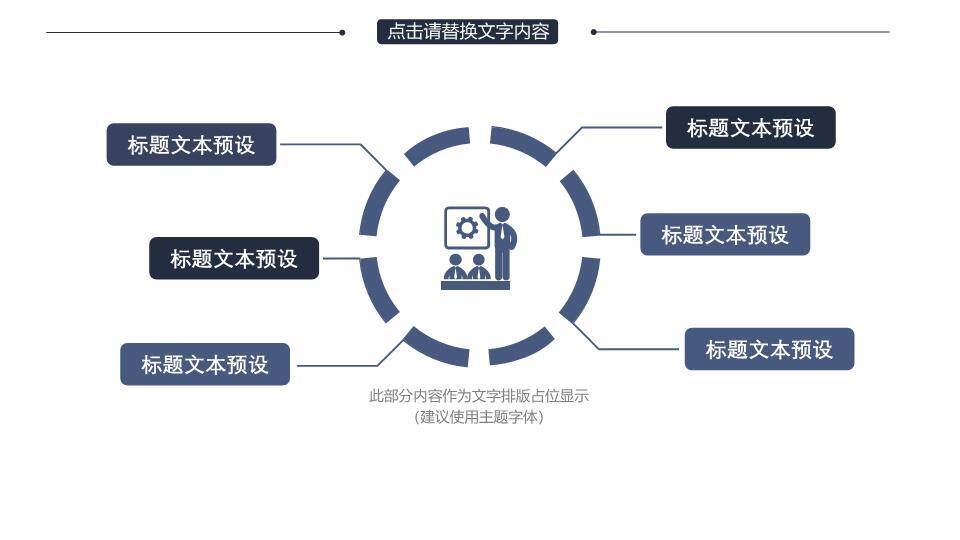 韩范绿植开题报告PPT模板8