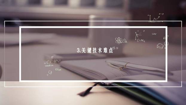 公式涂鸦开题报告毕业答辩PPT模板3