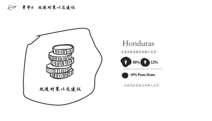 手绘校园风蓝色科学图标答辩PPT模板8