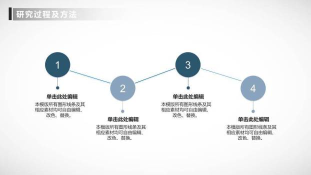 火箭上升轨迹毕业论文答辩PPT模板9