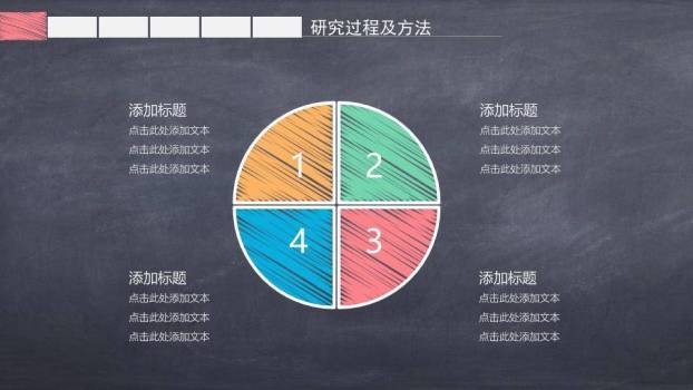 黑板粉笔字毕业答辩PPT模板2