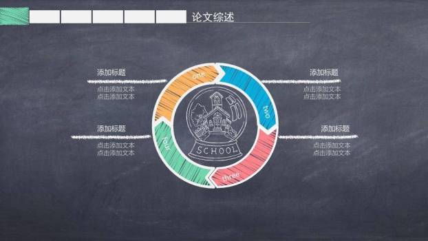 黑板粉笔字毕业答辩PPT模板6