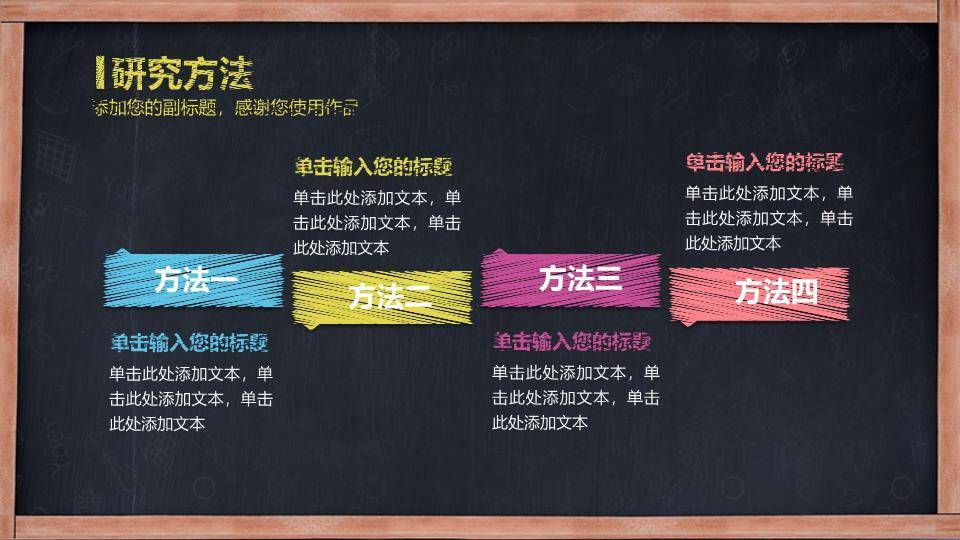 黑板书本通用毕业答辩PPT模板1