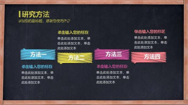 黑板书本通用毕业答辩PPT模板1