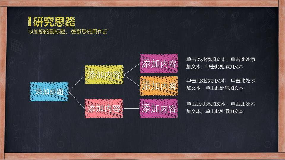 黑板书本通用毕业答辩PPT模板2