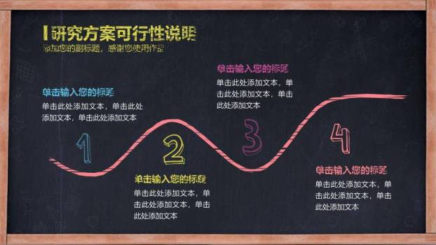 黑板书本通用毕业答辩PPT模板3
