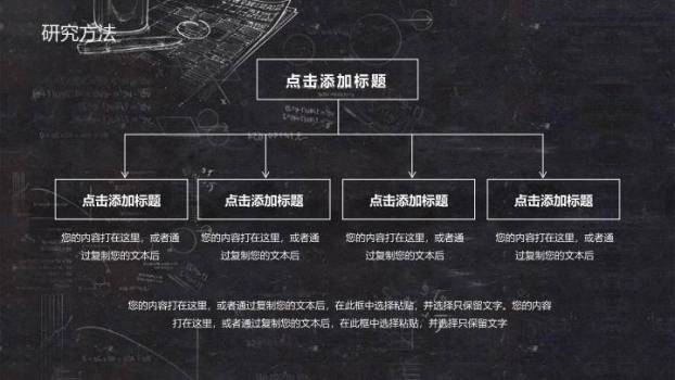 黑板学习图标毕业论文答辩PPT模板1
