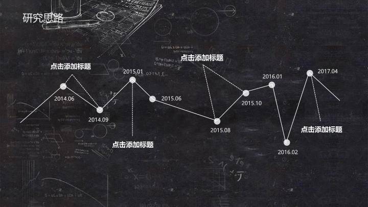 黑板学习图标毕业论文答辩PPT模板3