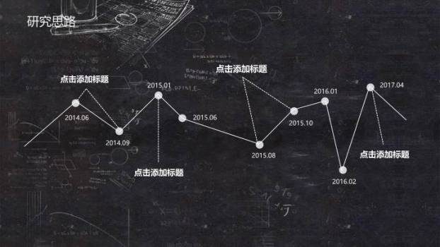 黑板学习图标毕业论文答辩PPT模板3