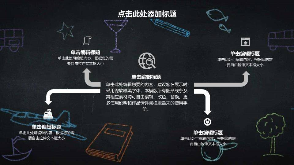 黑板涂鸦学士帽答辩PPT模板2