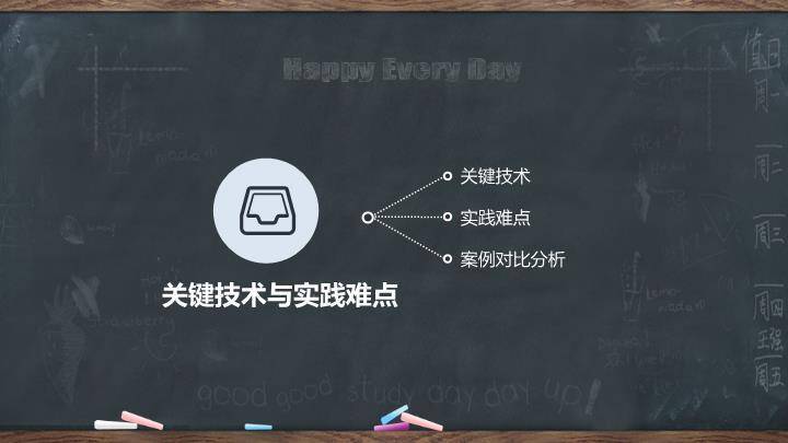 黑板英文胡萝卜趣味答辩PPT模板4