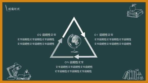 绿黑板纸飞机我的论文答辩PPT模板9