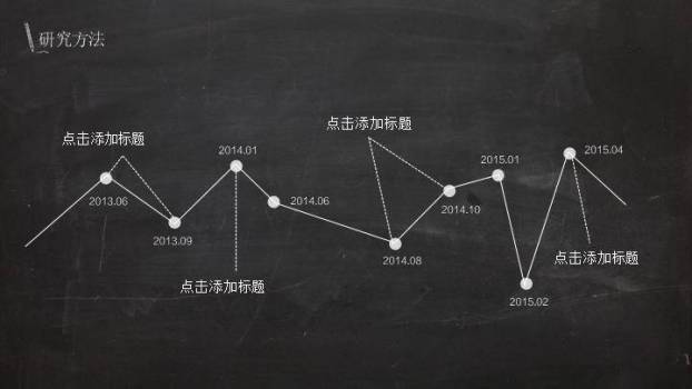 黑底方格字论文答辩PPT模板1