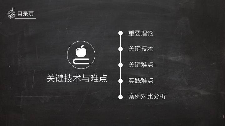 黑底方格字论文答辩PPT模板4