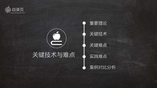 黑底方格字论文答辩PPT模板4
