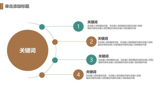 叶片背景清新论文答辩PPT模板1