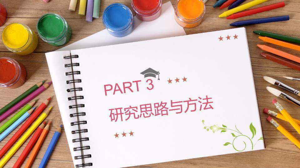 画材笔记本创意毕业答辩PPT模板8