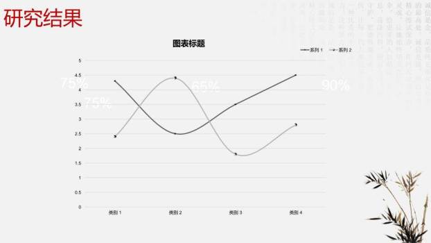 红梅古塔中国风毕业论文答辩PPT模板9