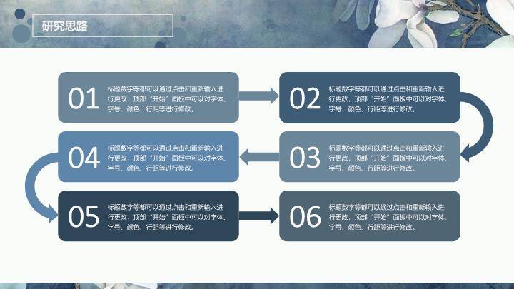 水墨玉兰精美毕业论文答辩PPT模板1