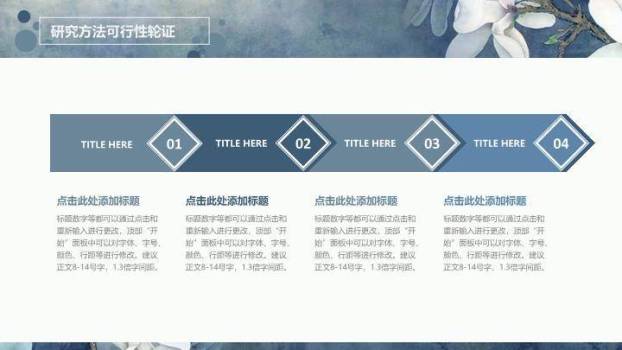水墨玉兰精美毕业论文答辩PPT模板3