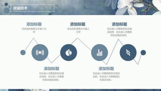 水墨玉兰精美毕业论文答辩PPT模板5