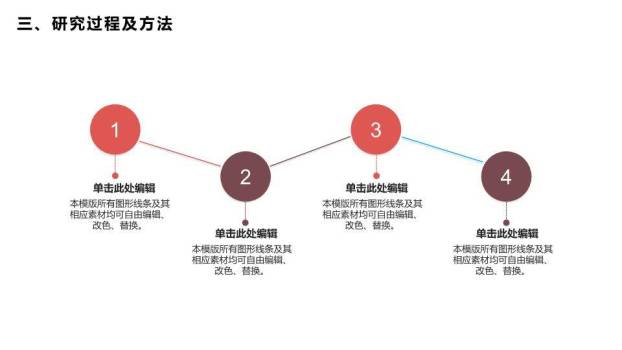 彩色树冠现代毕业答辩PPT模板9