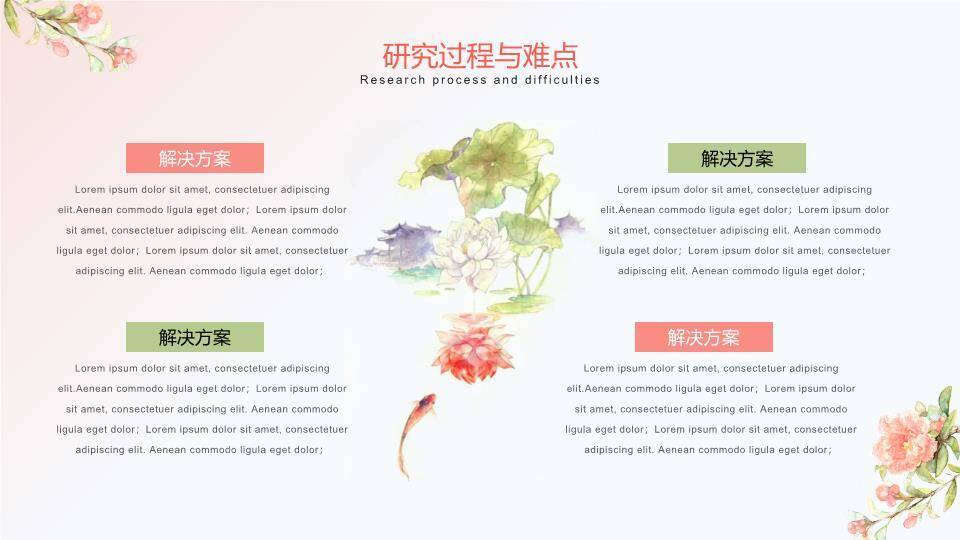 水彩蝴蝶文艺清新开题答辩PPT模板9