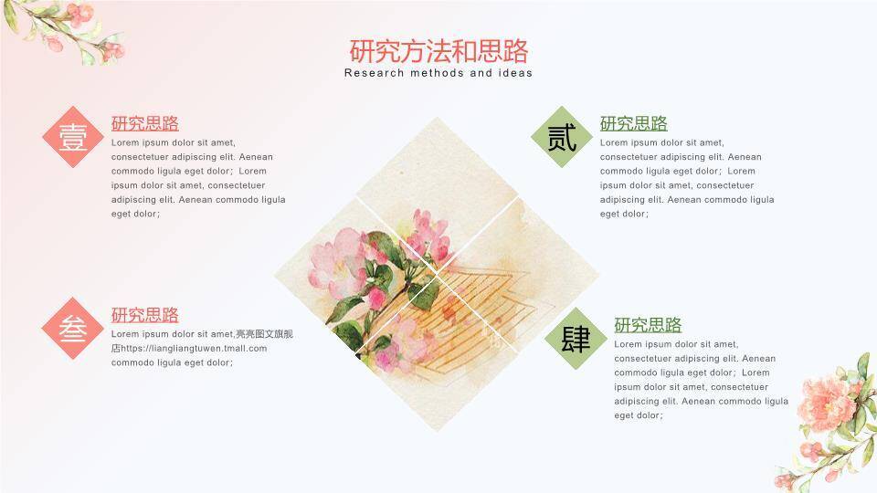 水彩蝴蝶文艺清新开题答辩PPT模板2