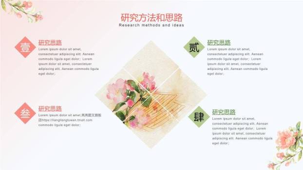 水彩蝴蝶文艺清新开题答辩PPT模板2