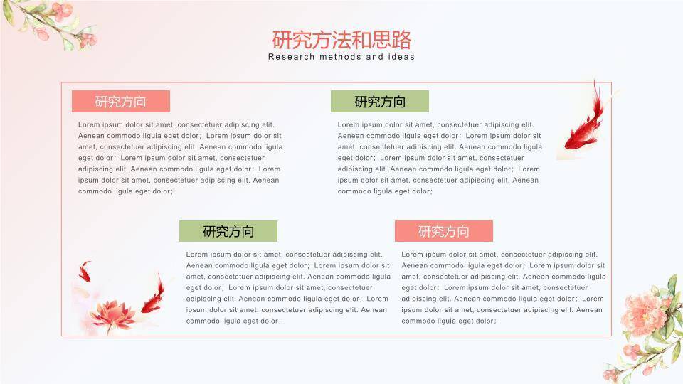 水彩蝴蝶文艺清新开题答辩PPT模板3