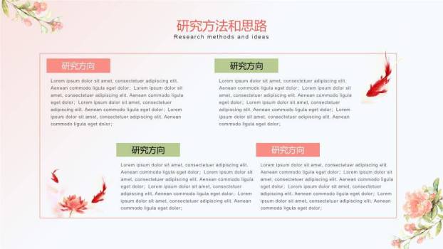 水彩蝴蝶文艺清新开题答辩PPT模板3