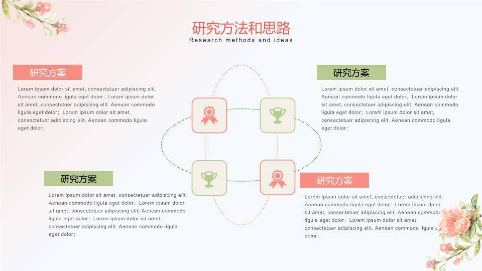 水彩蝴蝶文艺清新开题答辩PPT模板4