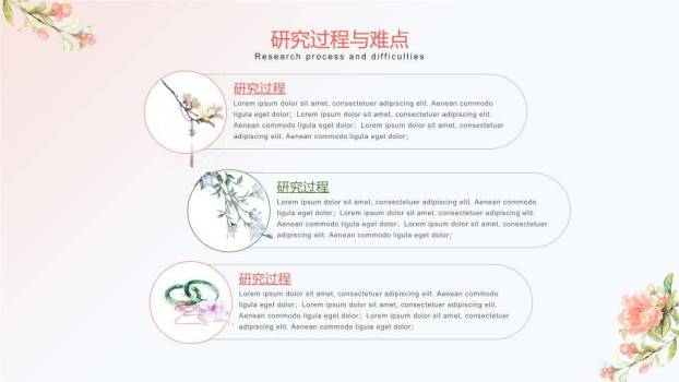水彩蝴蝶文艺清新开题答辩PPT模板6