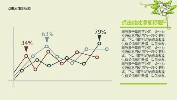 绿色藤蔓田园清新毕业答辩PPT模板5