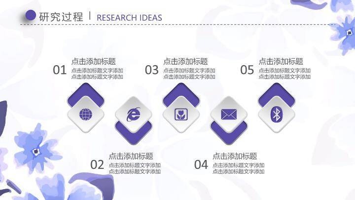 蓝紫水彩唯美小清新答辩PPT模板7
