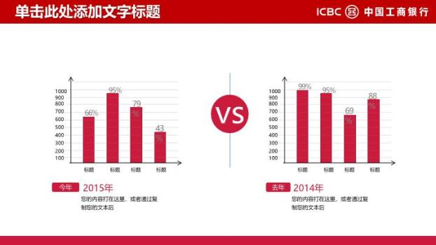 工商银行金币阶梯激励PPT模板2