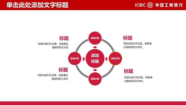 工商银行锦素金币激励PPT模板9