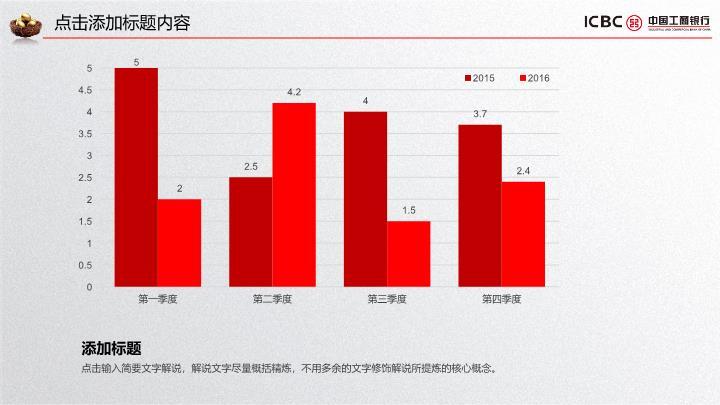 工商银行钱袋钥匙财富PPT模板3