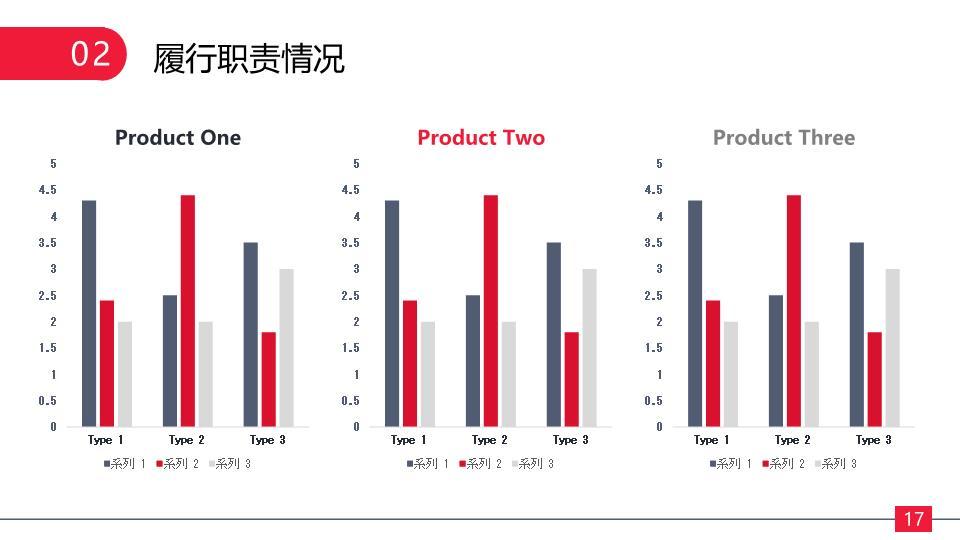 中国工商银行黑红斜纹沉稳PPT模板8