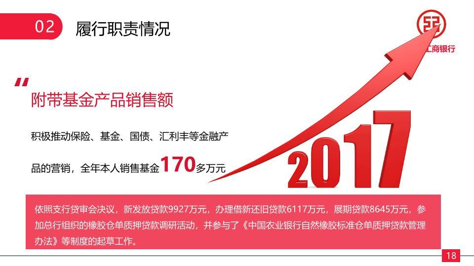 中国工商银行黑红斜纹沉稳PPT模板9