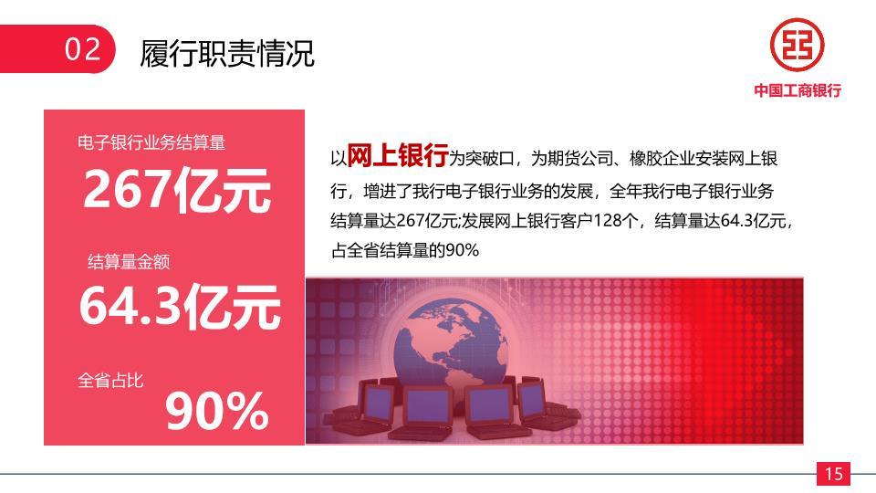 中国工商银行黑红斜纹沉稳PPT模板6