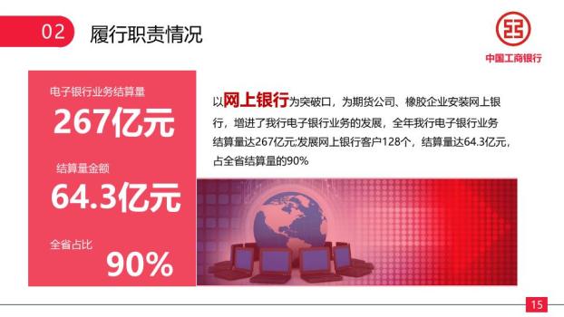 中国工商银行黑红斜纹沉稳PPT模板6