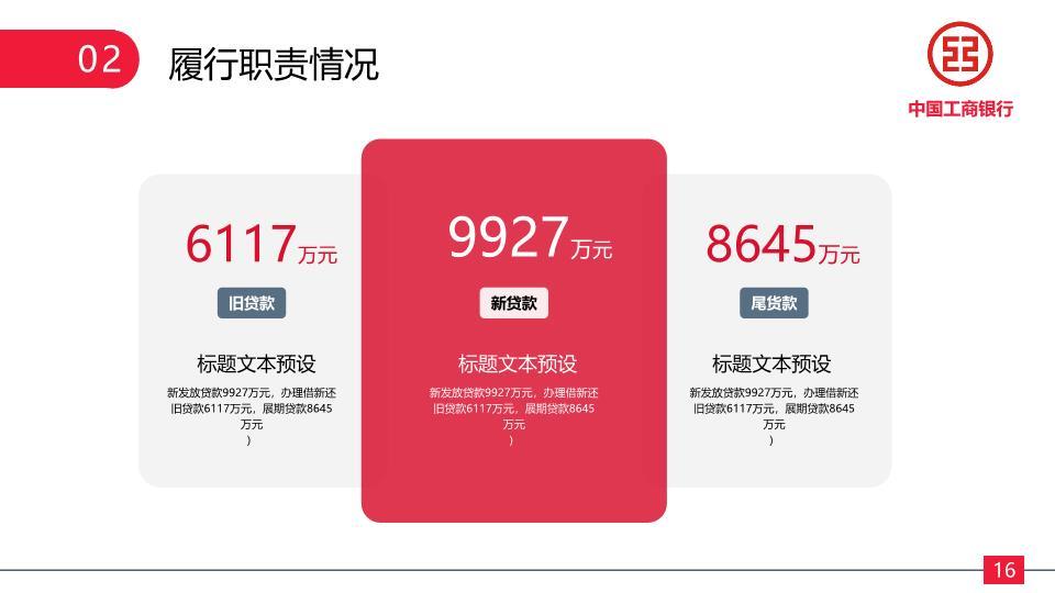 中国工商银行黑红斜纹沉稳PPT模板7