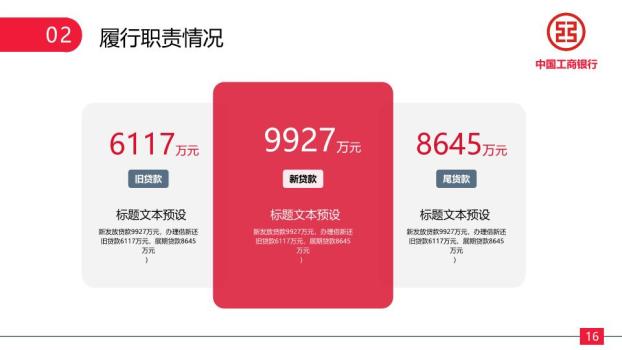 中国工商银行黑红斜纹沉稳PPT模板7