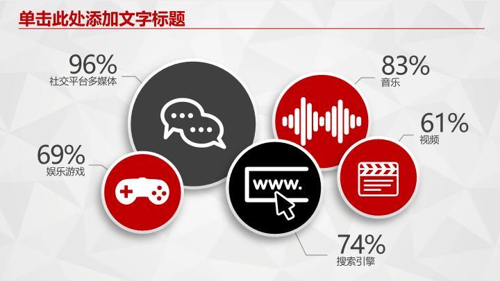 工商银行彩色人群多元协作PPT模板3