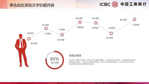 工商银行建筑实景总结PPT模板8