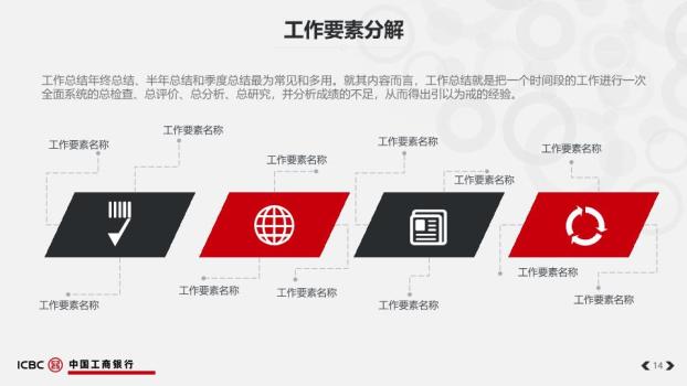 中国工商银行建筑实景总结PPT模板5