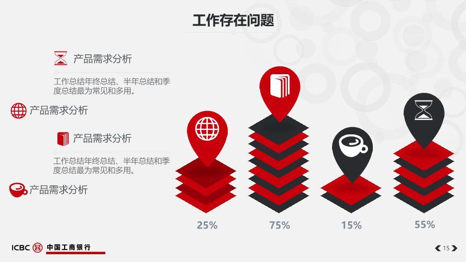 中国工商银行建筑实景总结PPT模板6