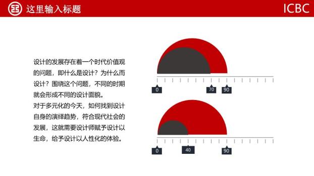 中国工商银行纯红极简权威PPT模板2